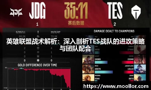 英雄联盟战术解析:深入剖析TES战队的进攻策略与团队配合